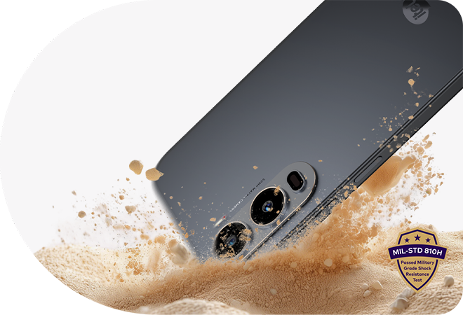 1.5m Drop Resistance