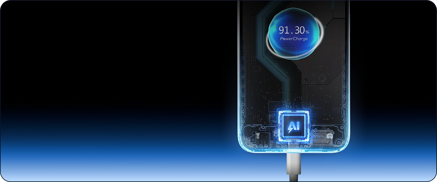 A300+ AI charging protection