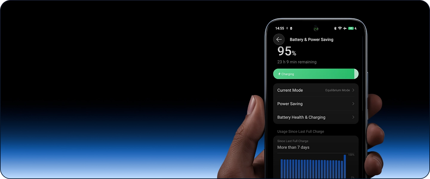 A300+ battery and power saving modes